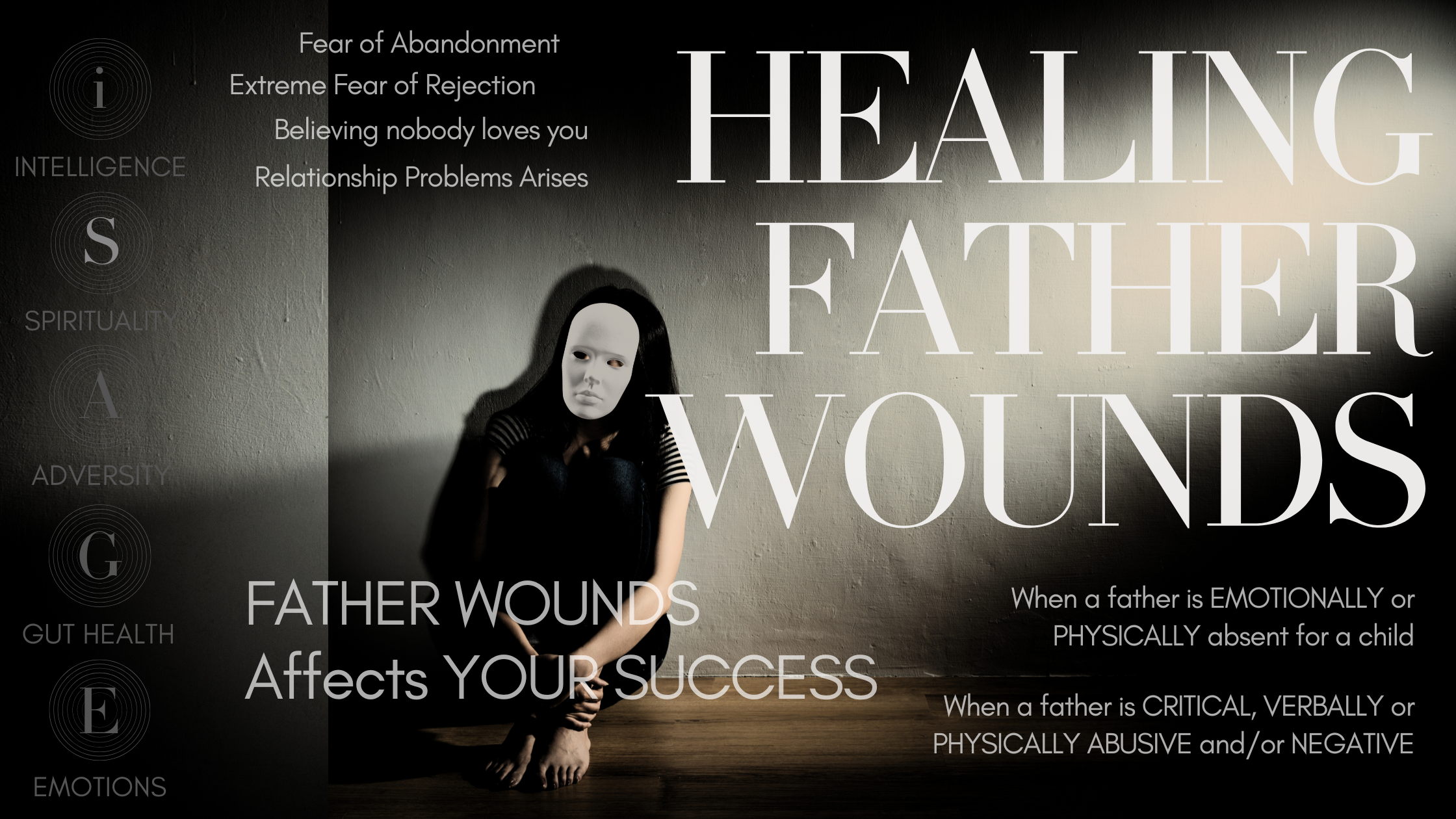 Father Wounds